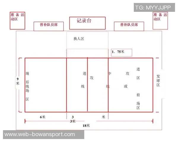 广州排球队灵活性分析与表现评估的深度研究与探讨
