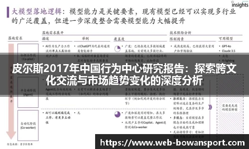 博万体育官网