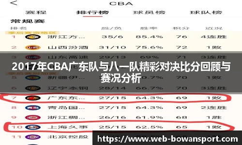 2017年CBA广东队与八一队精彩对决比分回顾与赛况分析